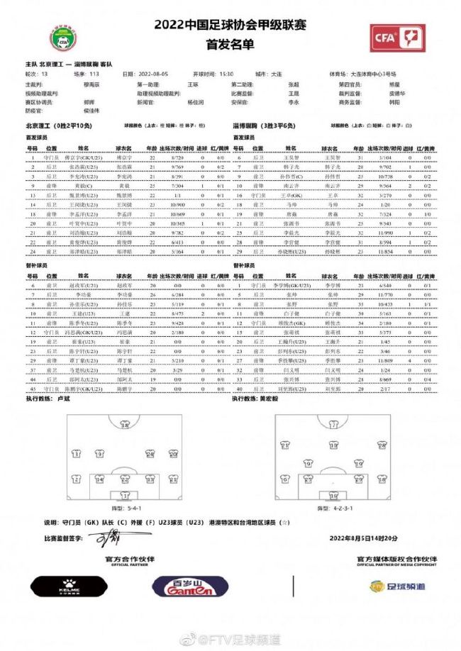 据意甲官方统计，莫塔带领博洛尼亚取得意甲主场6连胜。